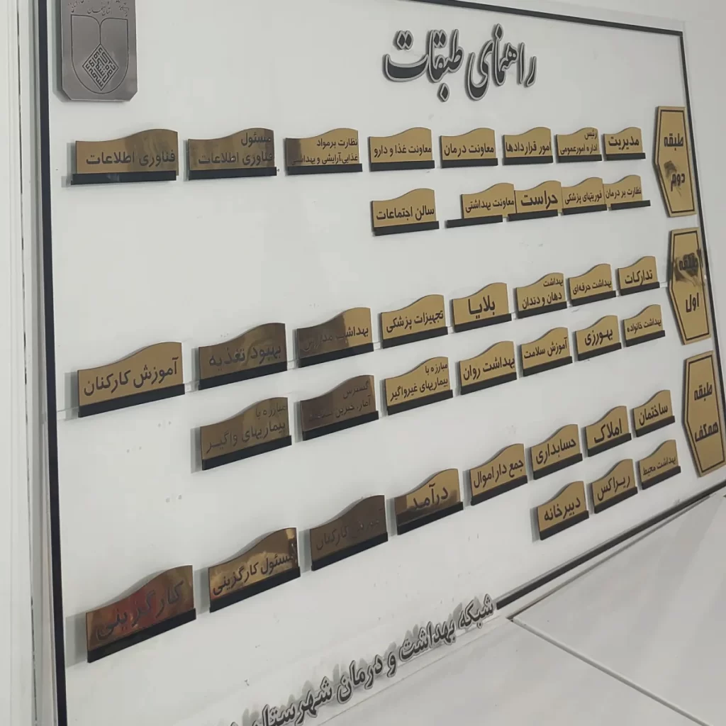 تابلو طبقات یک ساختمان